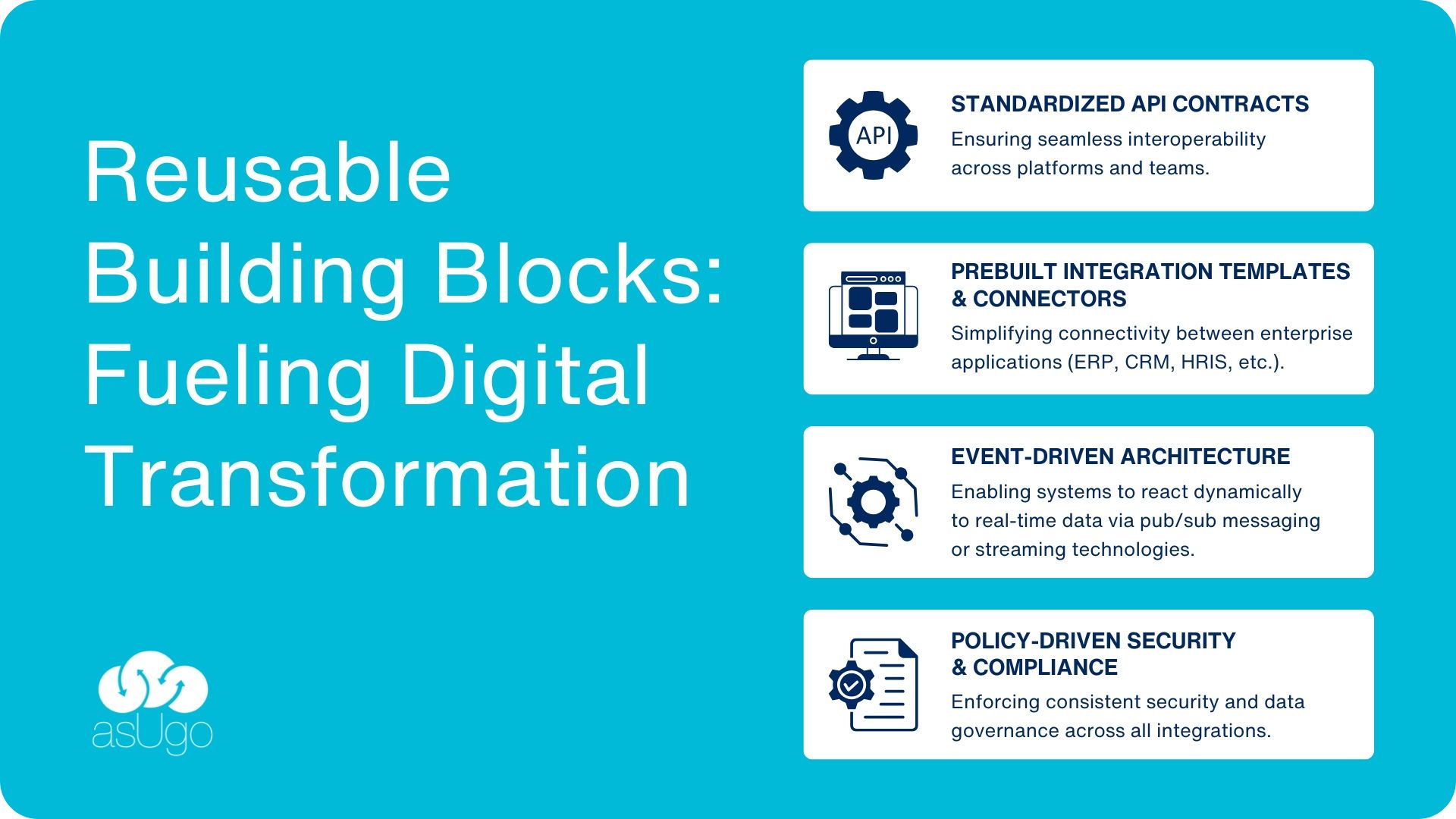 Reusable Building Blocks Fueling Digital Transformation