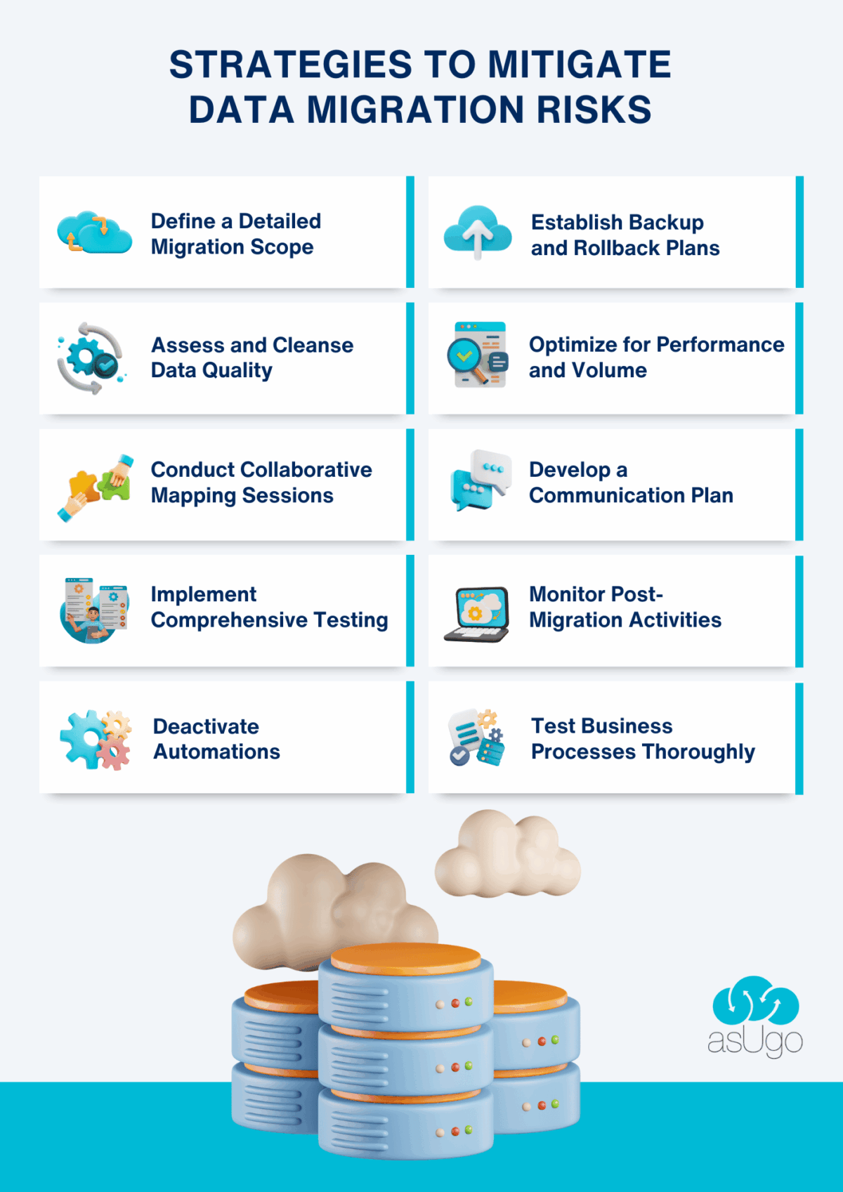Software Migration Scope Examples asUgo Blog | Salesforce Data Migration: 10 Key Risks